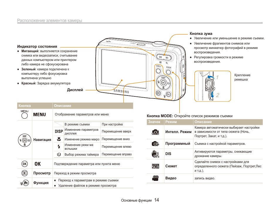 Инструкция 80. Фотоаппарат Samsung es81. Расположение элементов безопасности Samsung. Фотоаппарат Samsung es90 инструкция. Фотоаппарат Samsung es инженерное меню.