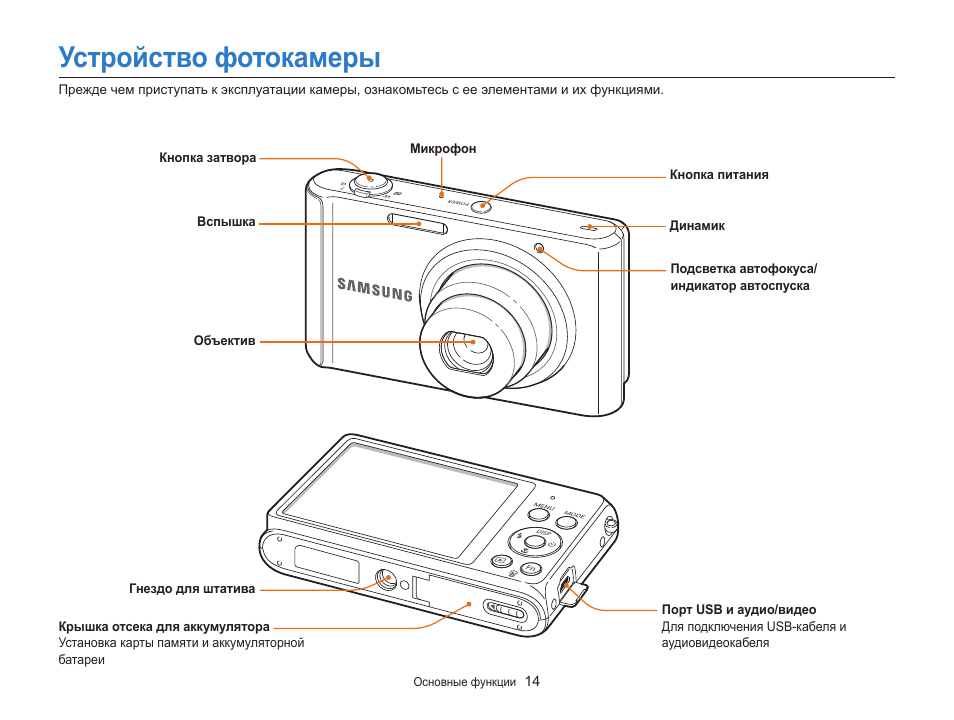 Как можно загрузить в компьютер изображения записанные на карте памяти цифрового фотоаппарата