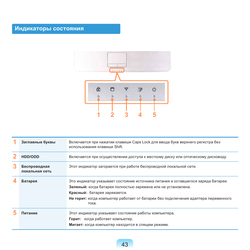 Индикаторы на ноутбуке. Значки индикаторы на ноутбуке Samsung. Индикация на ноутбуке Samsung. Индикаторы на самсунг r710. Индикаторы на панели ноутбука самсунг.