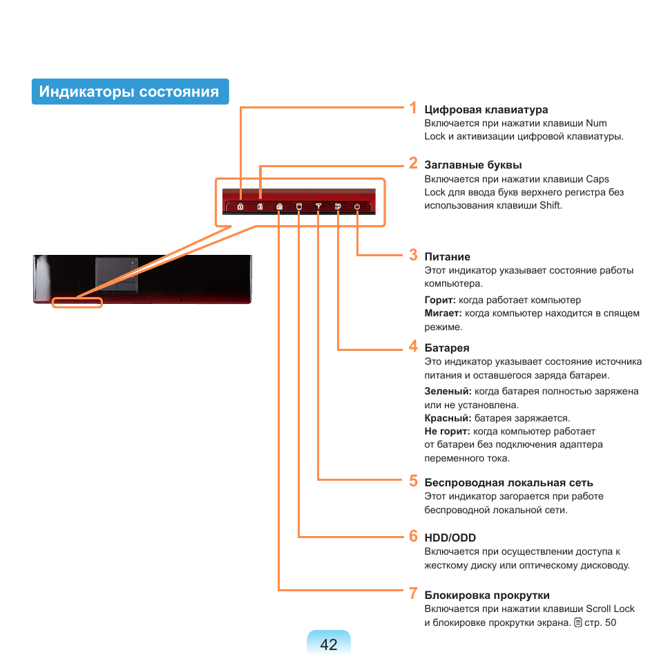 Состояние состояние ноутбуке. Ноутбук самсунг индикаторы состояния. Samsung Notebook индикация на аккумуляторе. Не горят индикаторы на клавиатуре компьютера. Индикаторы на панели ноутбука самсунг np350e5c.