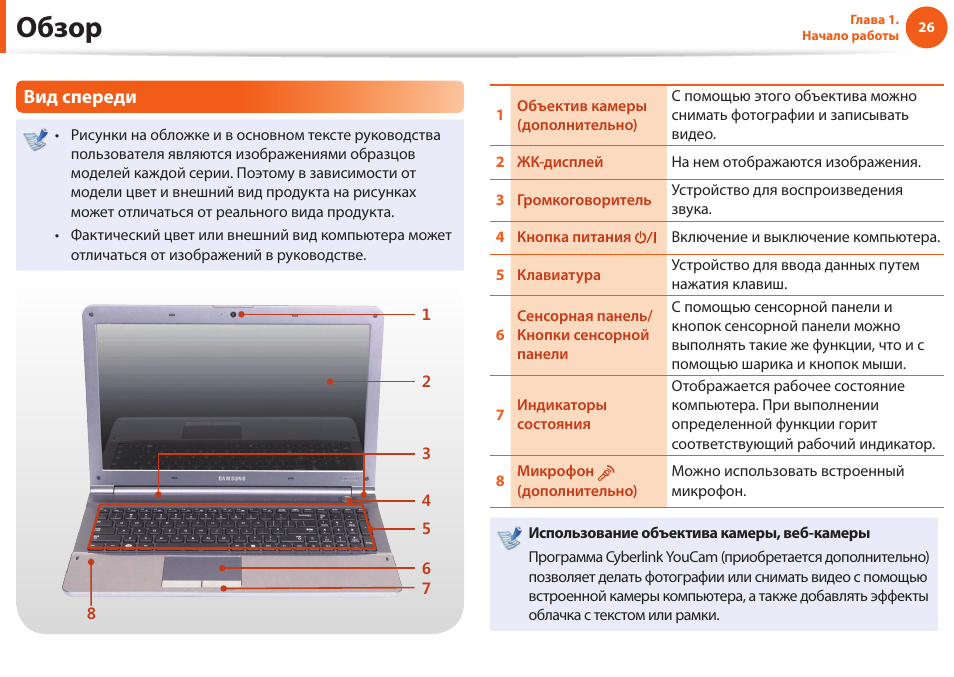 Как использовать ноутбук. Руководство ноутбук. Руководство пользователя ноутбука. Инструкция к ноутбуку. Инструкция ноутбук Samsun.