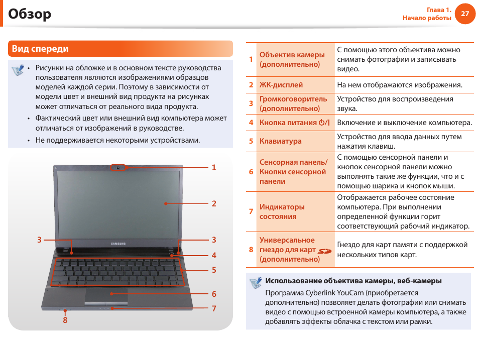 Samsung np305e5a схема