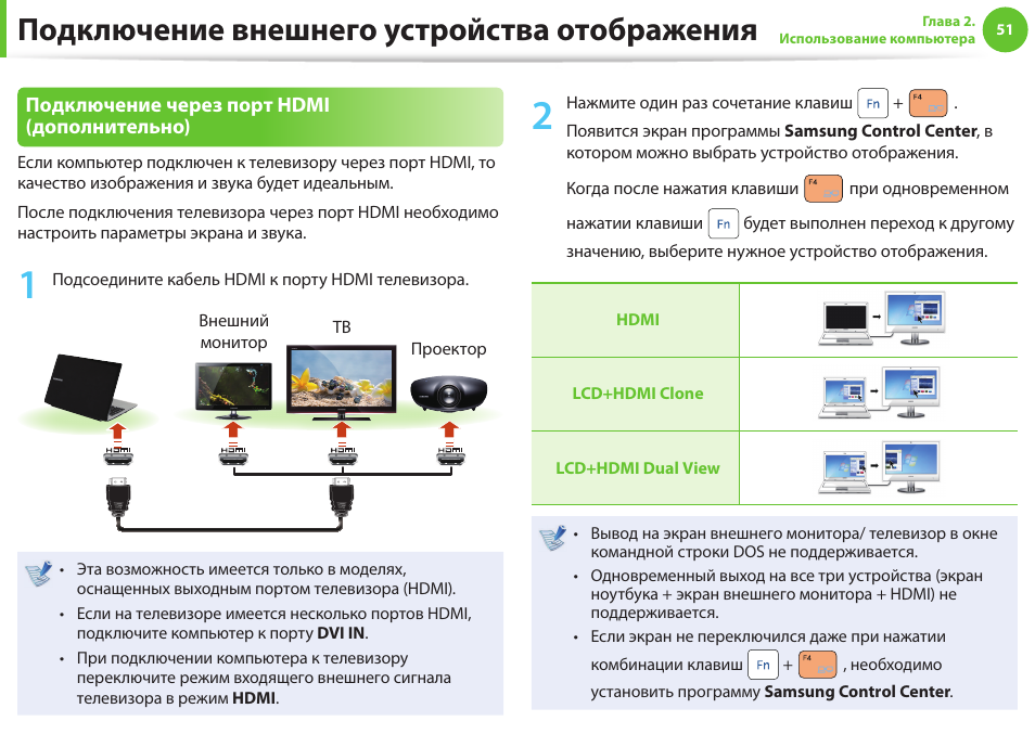 Инструкция ноутбука как пользоваться. Руководство пользователя ноутбука. Правила эксплуатации ноутбука. Нетбук самсунг инструкция. Инструкция вывода на экран.