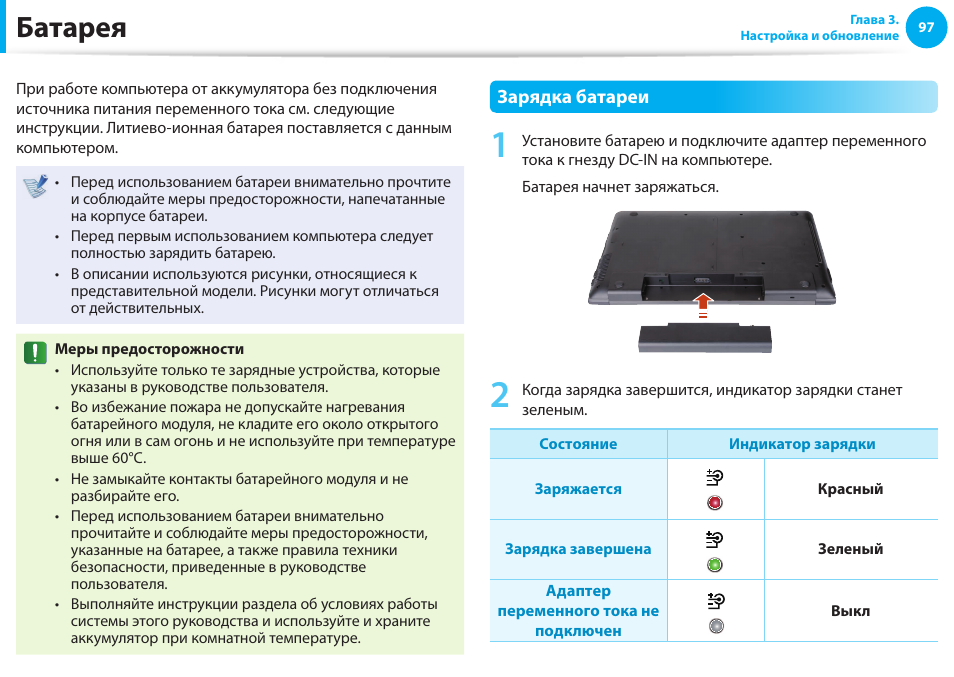 Индикаторы на ноутбуке. Схема ноутбука Samsung rv515. Руководство пользователя ноутбука. Инструкция ноутбук Samsung. Инструкция на ноутбук самсунг.