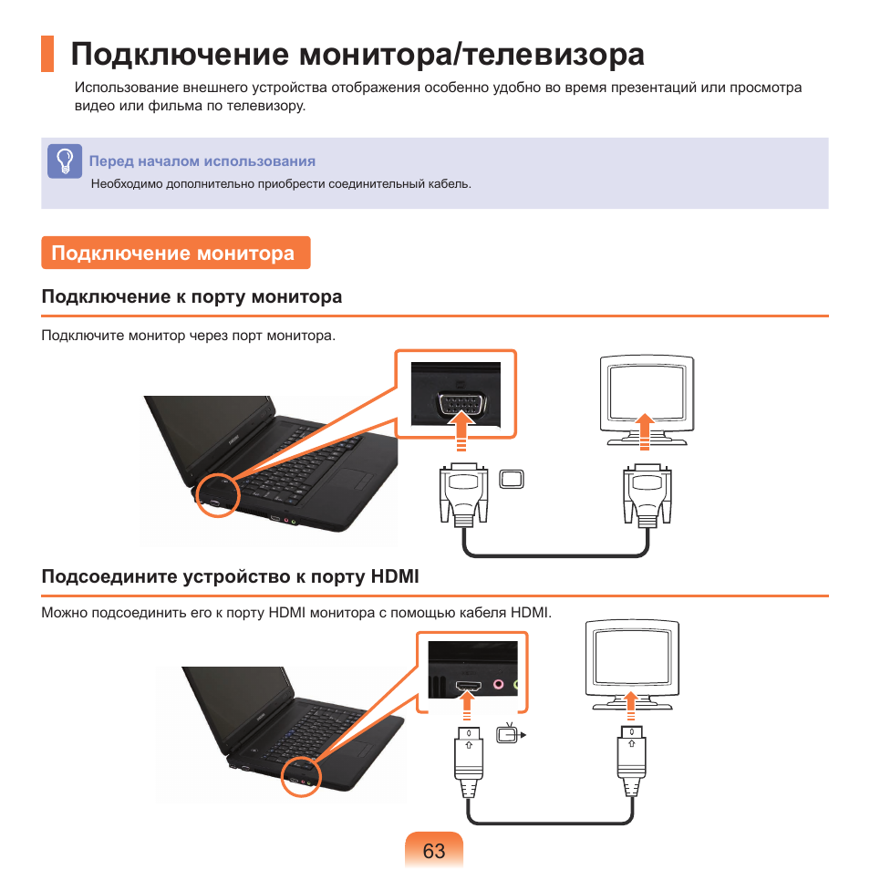 Вывести изображение с телевизора на монитор