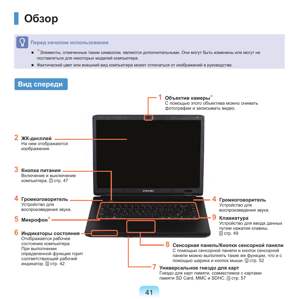 Что означает ноутбук. Инструкция к ноутбуку. Руководство пользования ноутбуком. Инструкция по эксплуатации ноутбука. Ноутбук инструкция для начинающих.