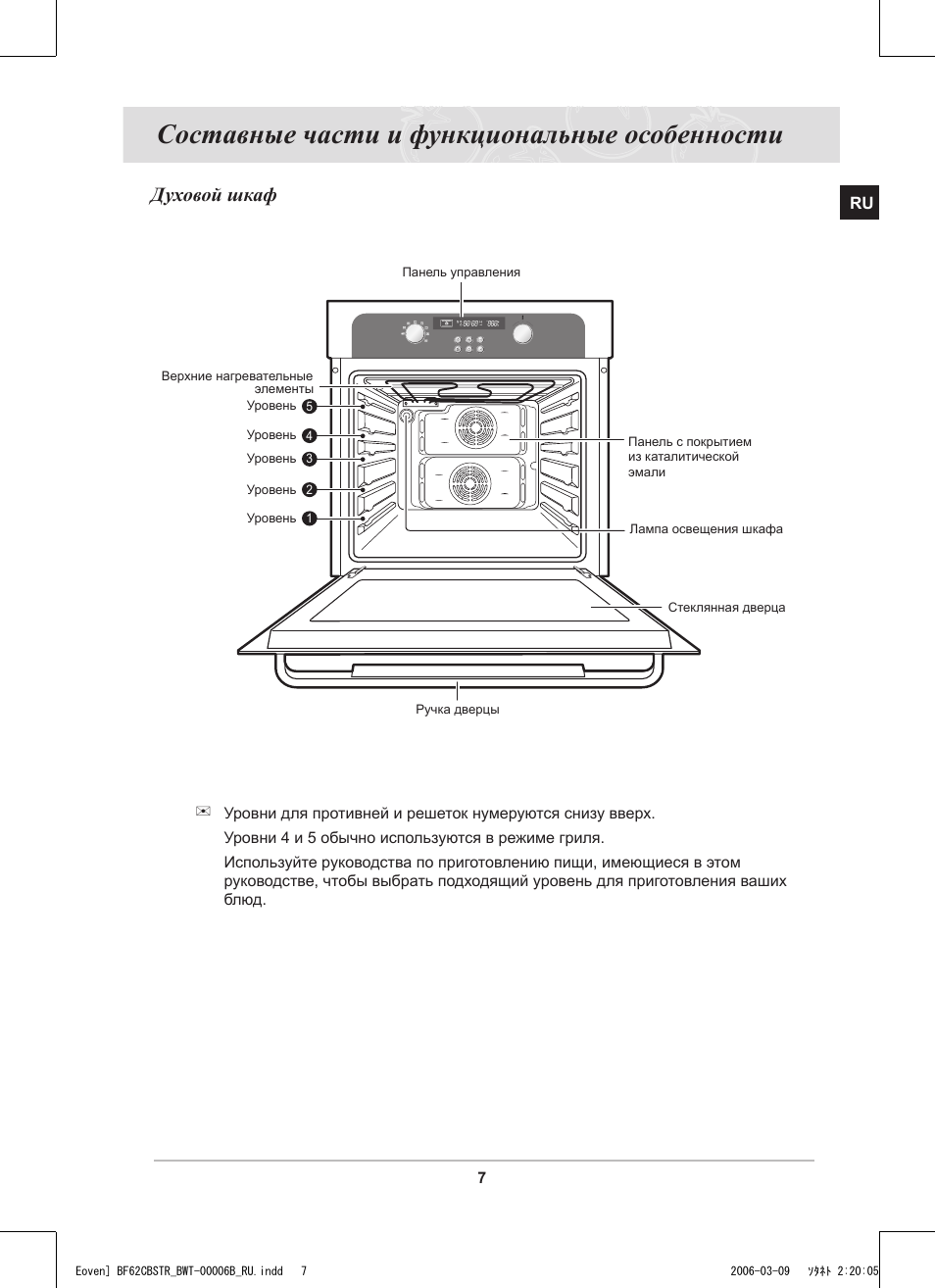 Духовой шкаф samsung инструкция