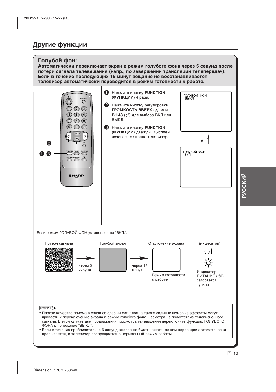 Sharp 20ag2 s схема