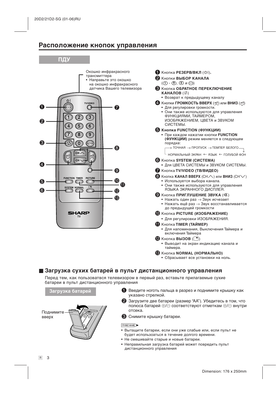 Пульт для телевизора шарп старого образца инструкция - 92 фото