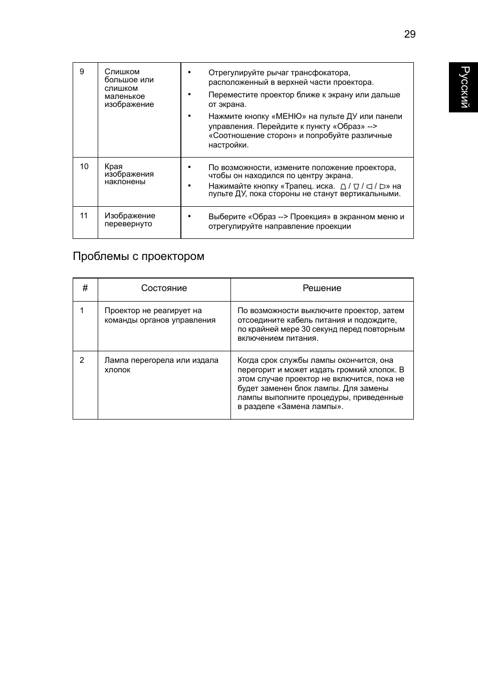 Проектор инструкция по применению