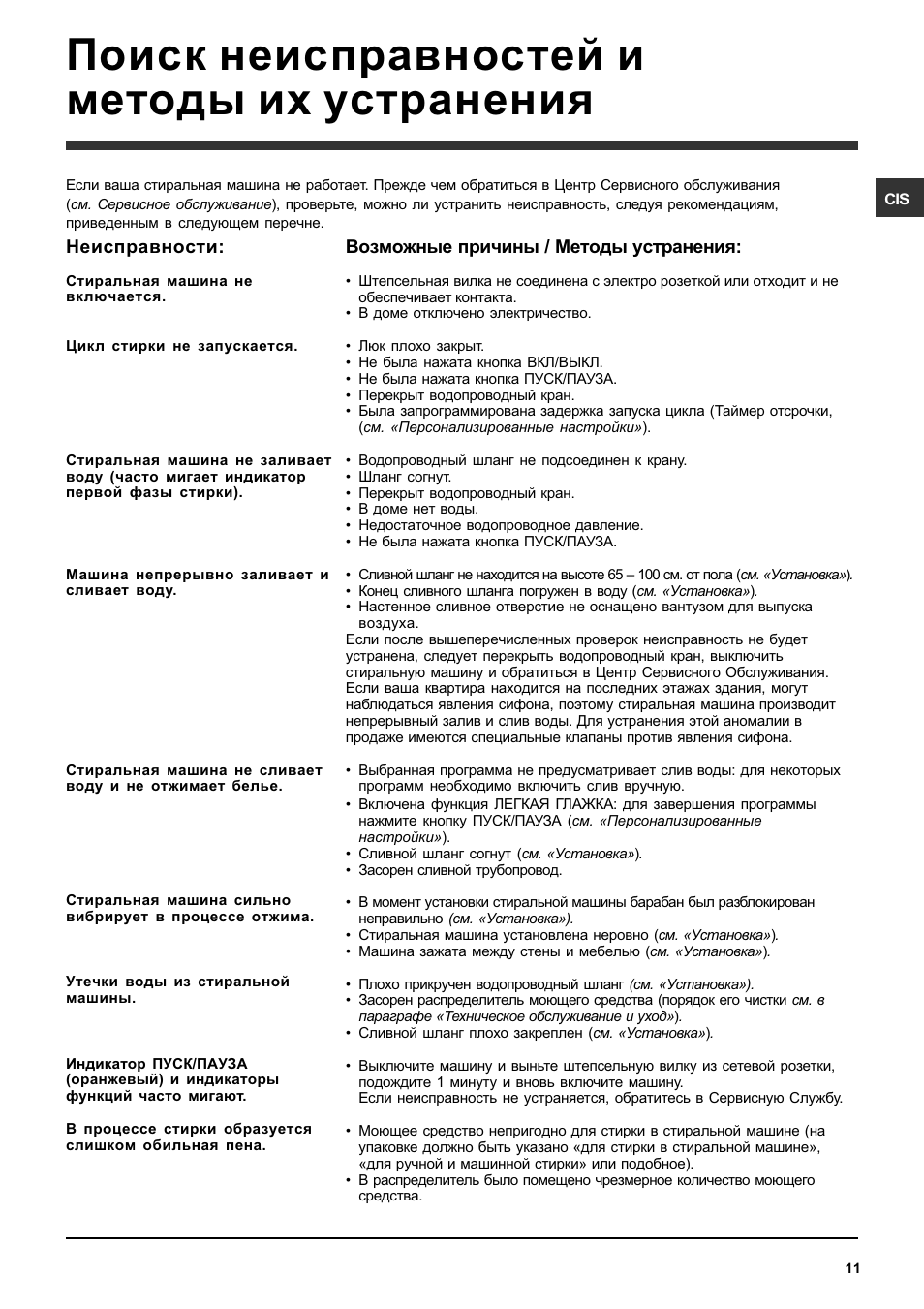 Инструкция к стиральной машине Индезит ws105tx