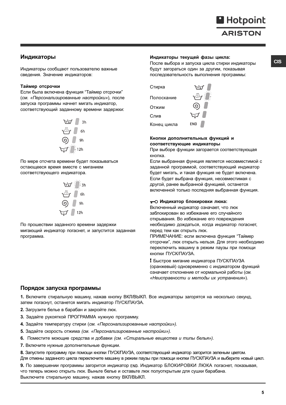 Стиральная машинка хотпоинт аристон на 5 кг инструкция по применению фото