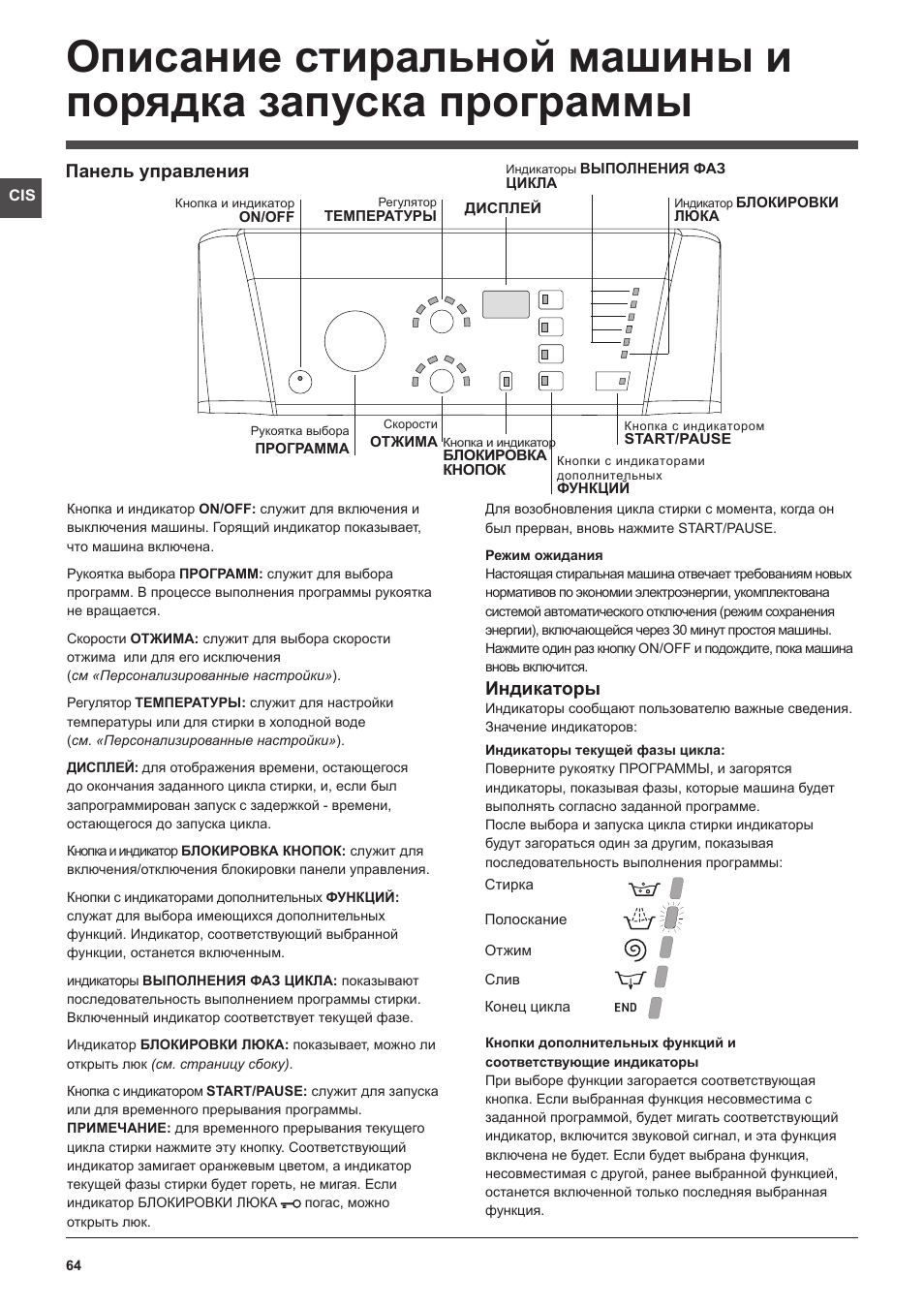 Индикаторы стиральной машины. Аристон Hotpoint-Ariston ecot7f 129. Регулятор указателя программ Аристон apsl109. Ecot7f 129 переключатель температуры. Панель управления программы стиральной машины Аристон.