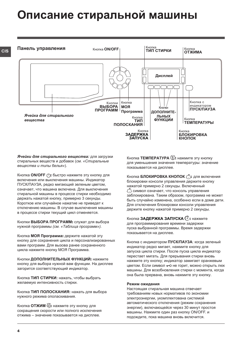 Стиральная машина hotpoint ariston инструкция по применению. Стиральная машина Hotpoint-Ariston WMSD 7105. Панель управления стиральной машины Hotpoint Ariston. Стиральная машина Hotpoint Ariston инструкция. Машинка Hotpoint инструкция.