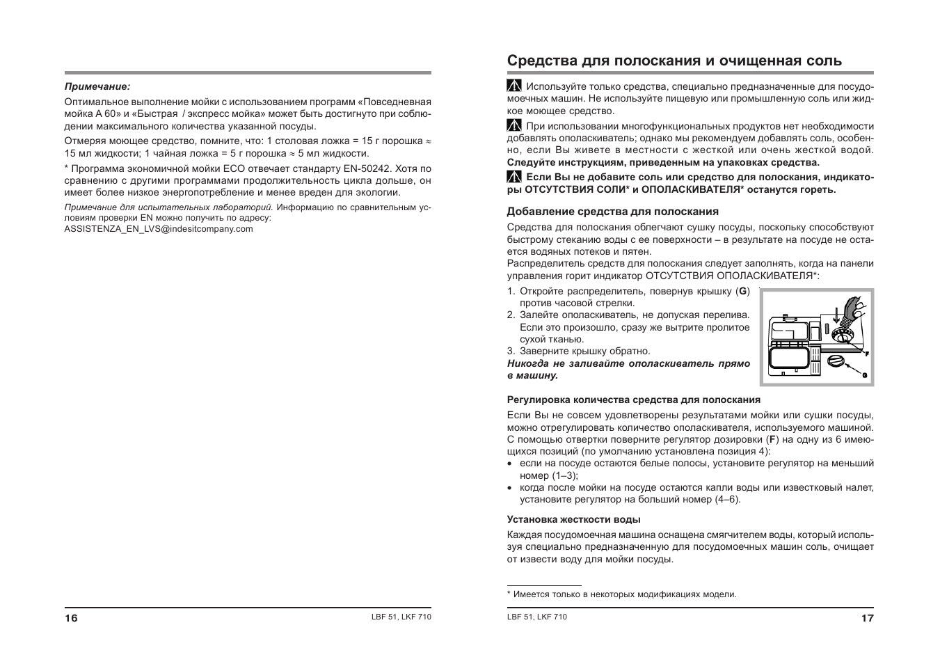 Схема посудомоечной машины hotpoint ariston