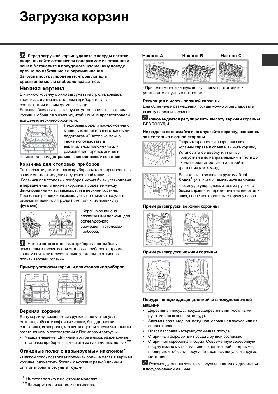 Схема посудомоечной машины hotpoint ariston