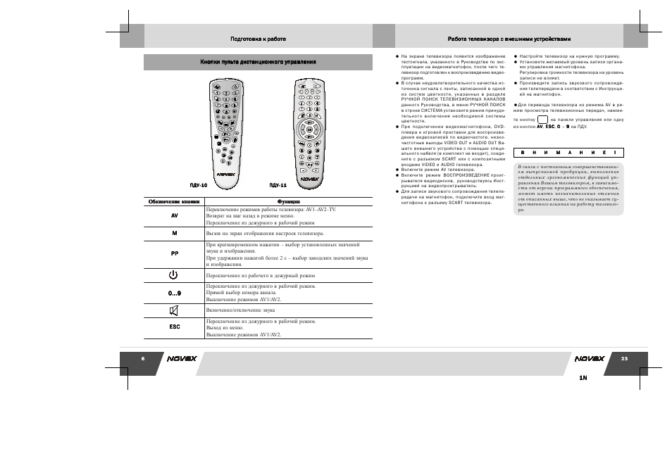 Ct1461 novex схема