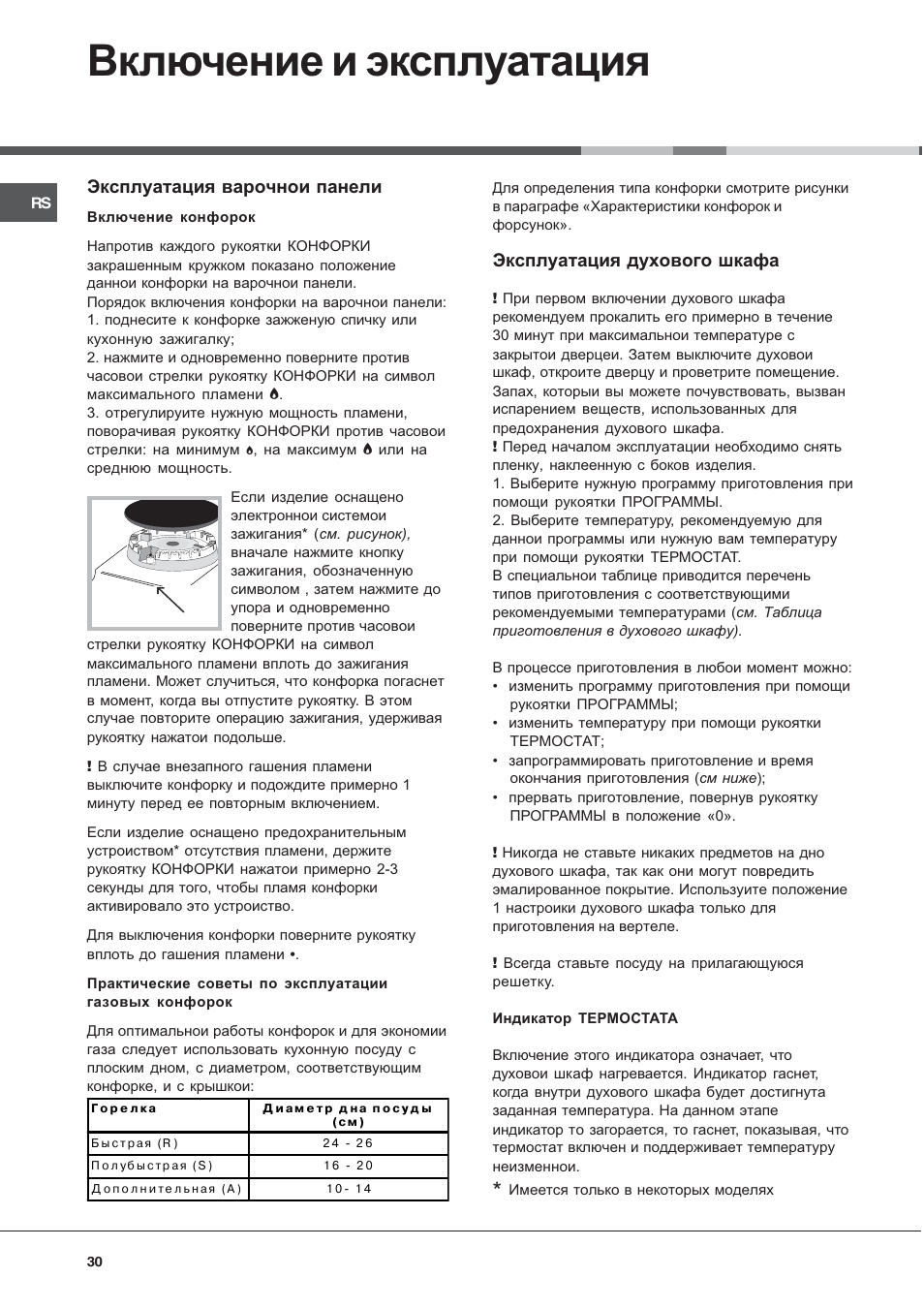 Старый духовой шкаф аристон инструкция по эксплуатации