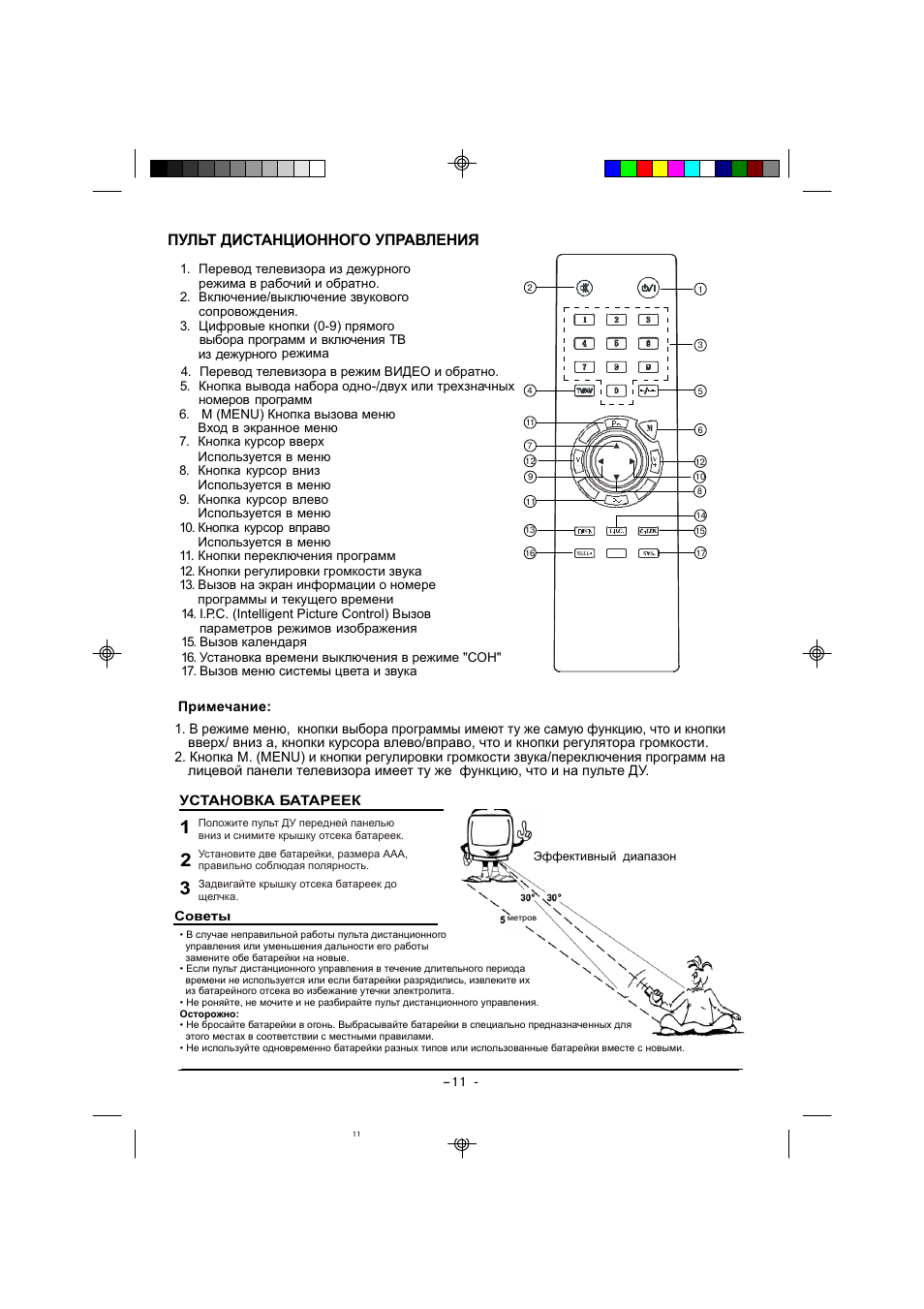 Hyundai h led32v6 схема