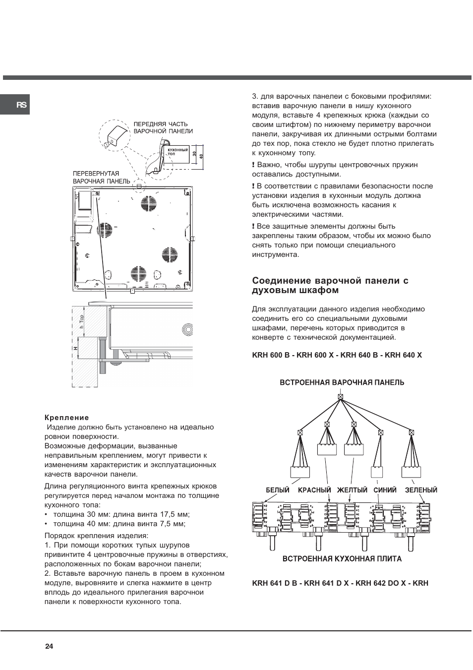 Схема подключения варочной плиты аристон