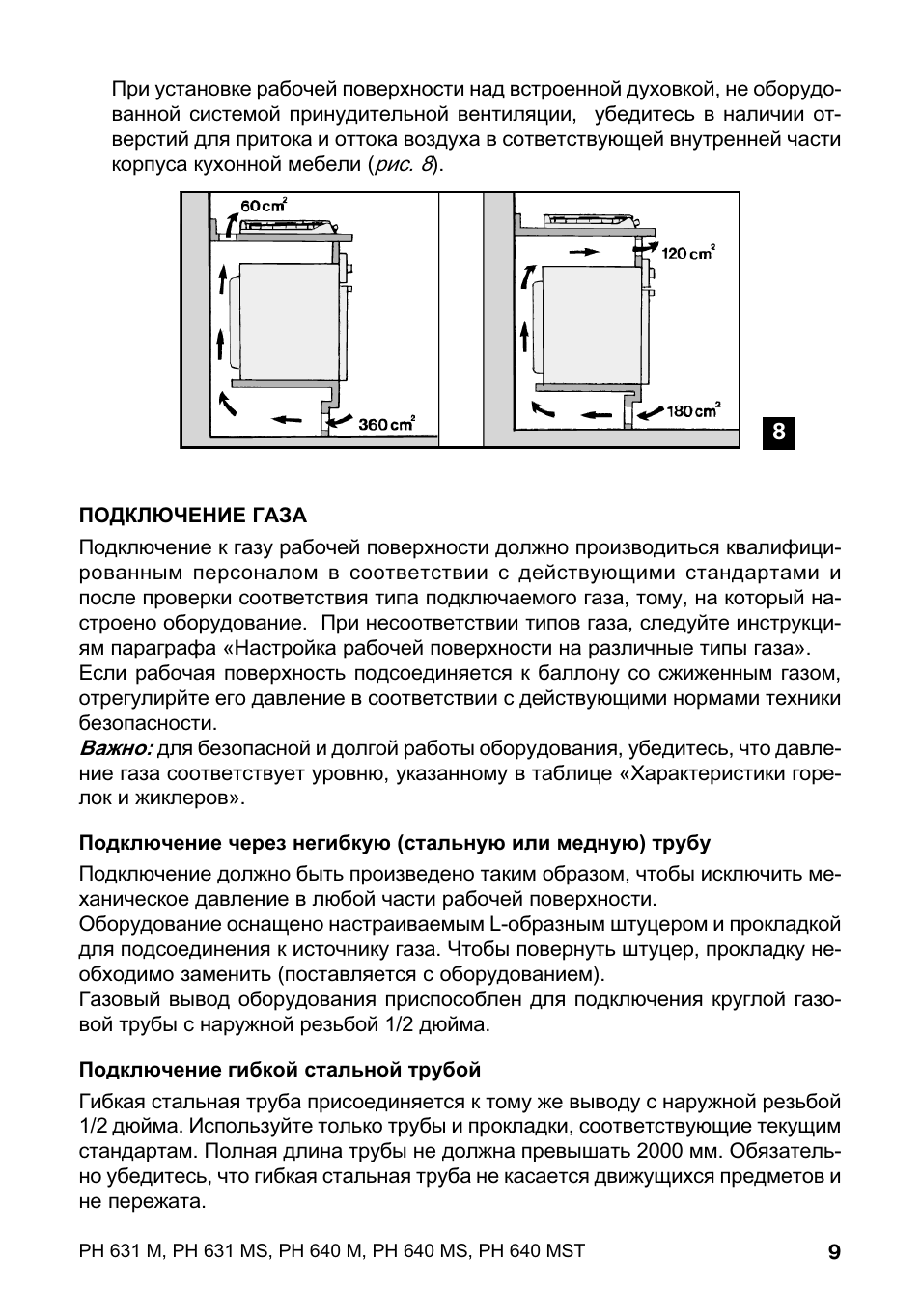 газовый духовой шкаф аристон инструкция по эксплуатации