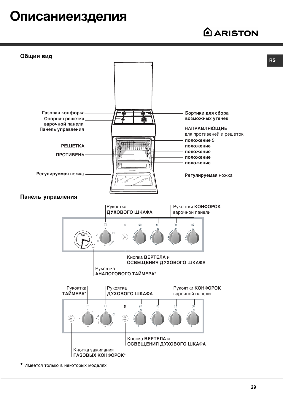 Газовая плита аристон с электрической духовкой панель управления инструкция по применению фото