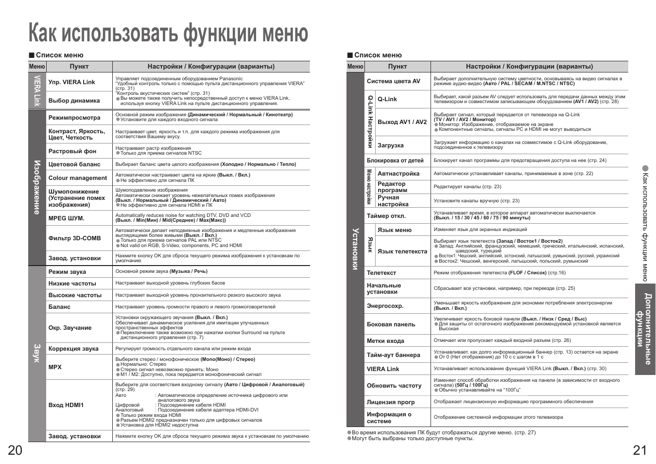 Menu инструкция