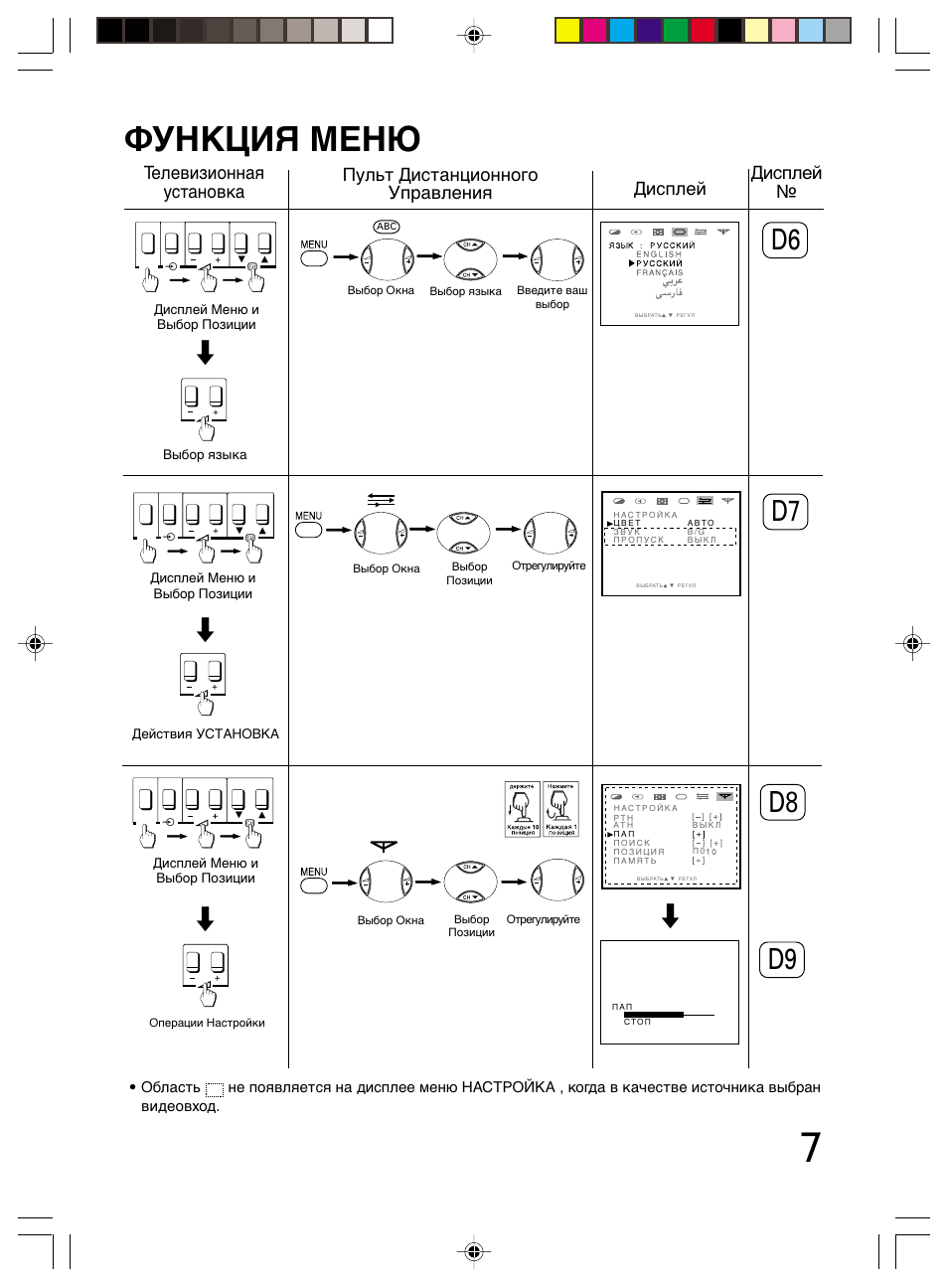 Toshiba 21cjz2rx схема