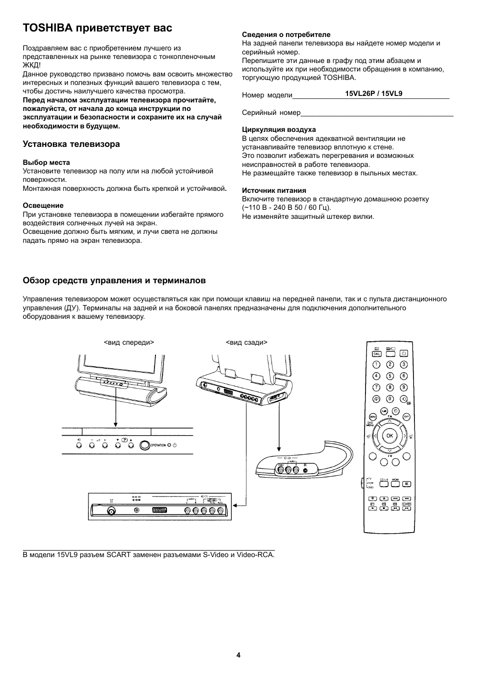 Телевизор тошиба старого образца настройка каналов