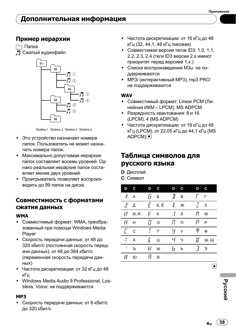 Автомагнитола pioneer deh 3000mp инструкция