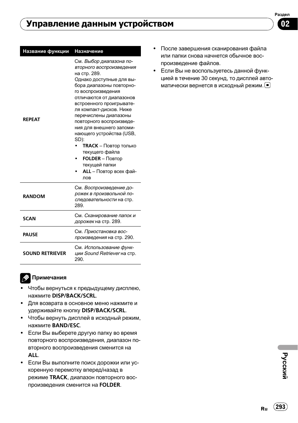 Автомагнитола пионер deh 6310sd инструкция