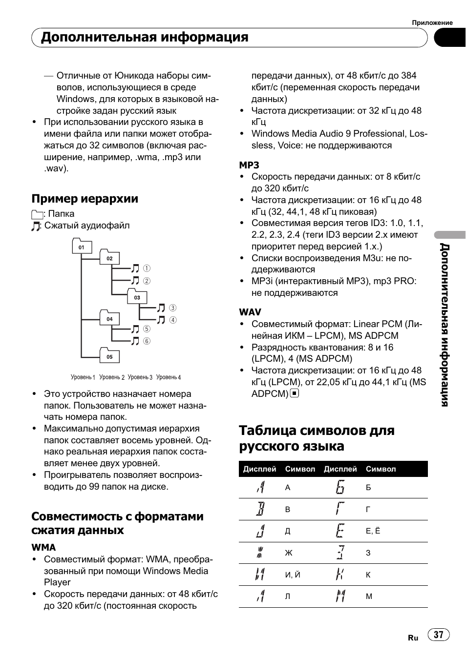 Схема подключения pioneer deh 6010mp