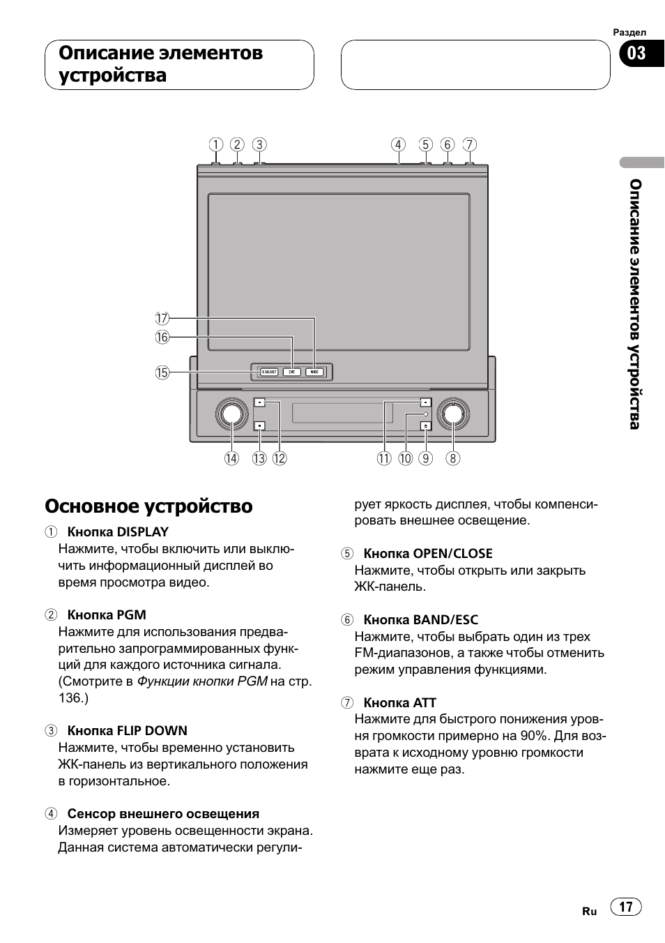 Pioneer avh p7900dvd схема подключения