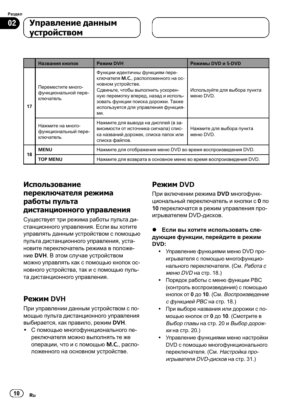 Магнитола пионер dvh 330ub инструкция