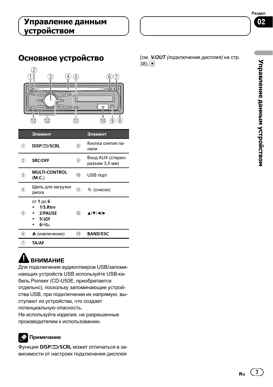 Магнитола пионер dvh 330ub инструкция