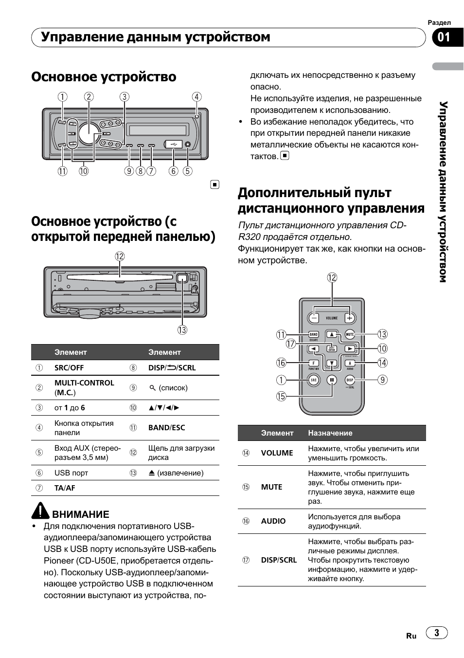 Автомагнитола пионер deh 1410ub инструкция