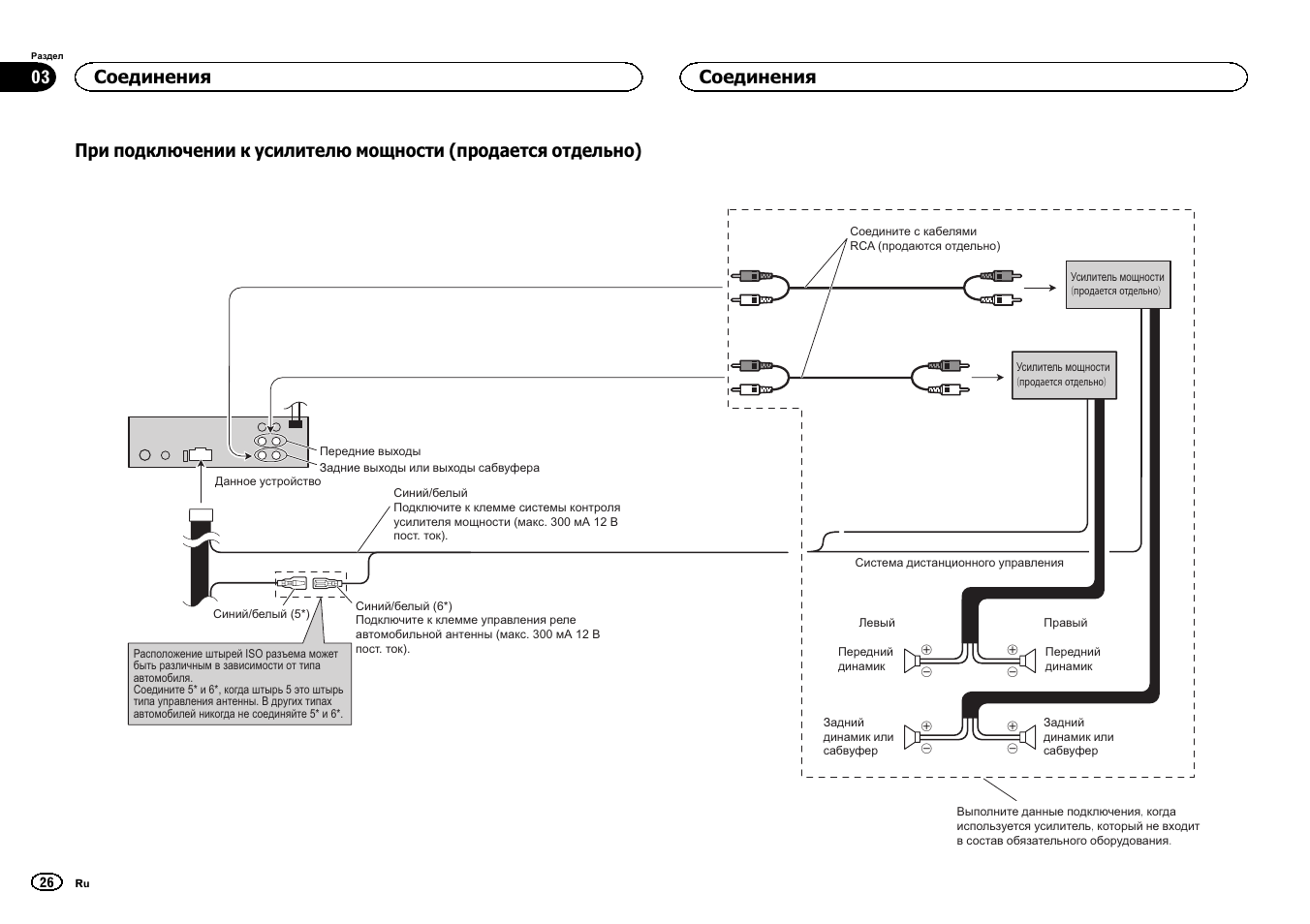 Магнитола пионер dvh 330ub инструкция