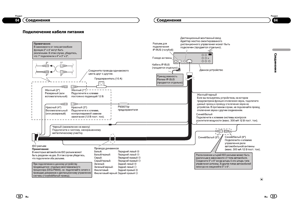 Пионер dvh p590mp схема подключения