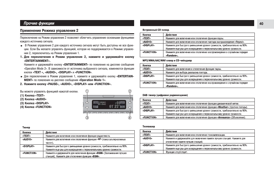 Магнитола пионер mosfet 50wx4 инструкция deh p7700mp