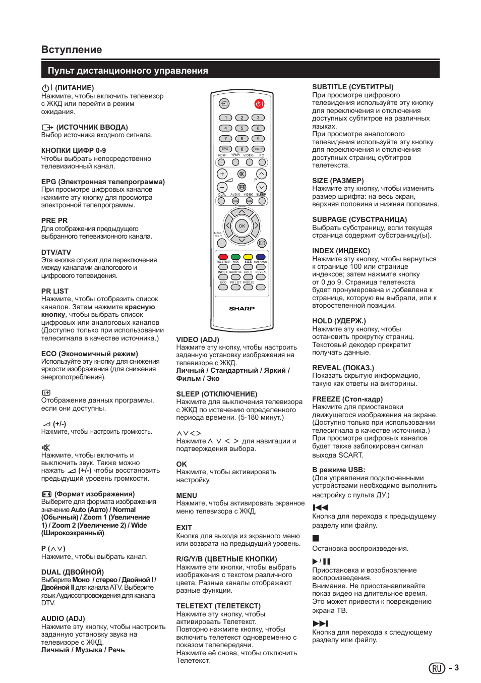 Как включить телевизор шарп без пульта старого образца