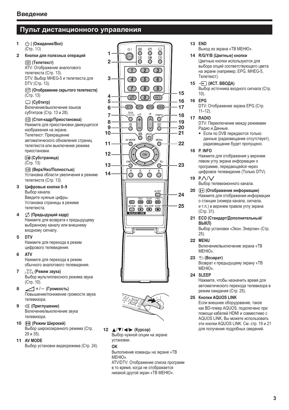 Как включить телевизор шарп без пульта старого образца