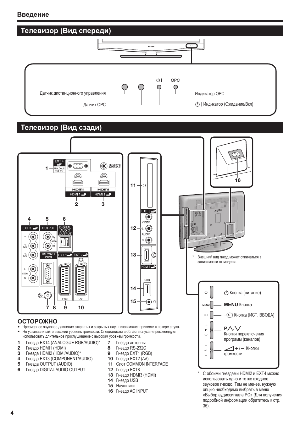 Схема sharp lc 32sh130e