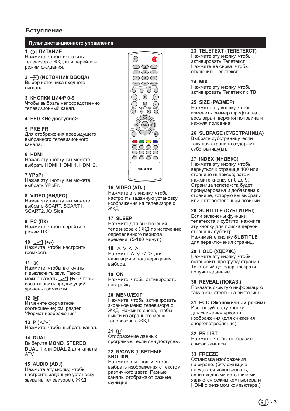 Пульт sharp инструкция. Телевизор Sharp ga591wjsb инструкция. Samtron телевизор пульт. Пульт Sharp 19s7ru. Телевизор Samtron управление пультом звуками.