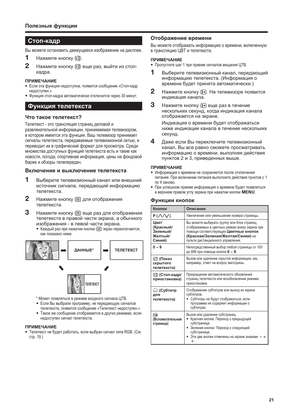 Sharp lc 32d44ru bk нет изображения