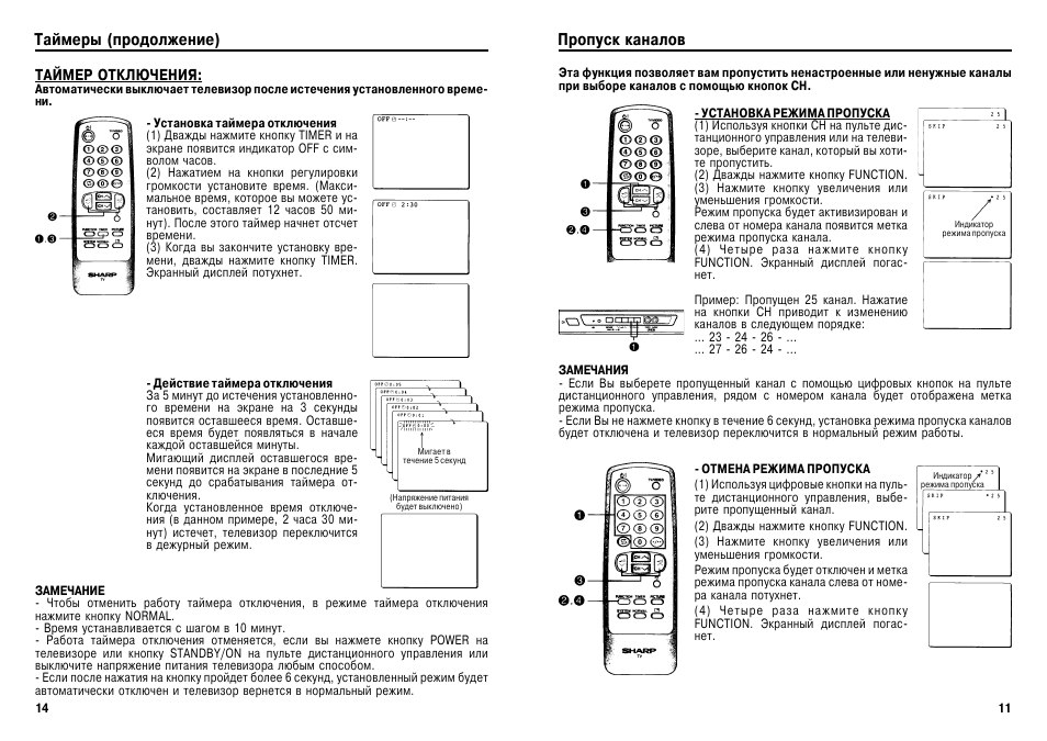 Как настроить каналы на телевизоре шарп старого образца