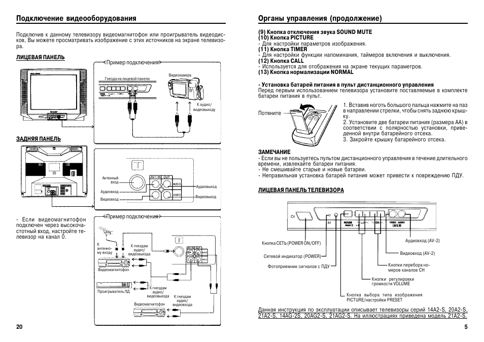 Как настроить старый телевизор. Телевизор TV Sharp 14ag2-s. Выключатель телевизора Шарп 14ag2-s. Инструкция телевизора Шарп 14
