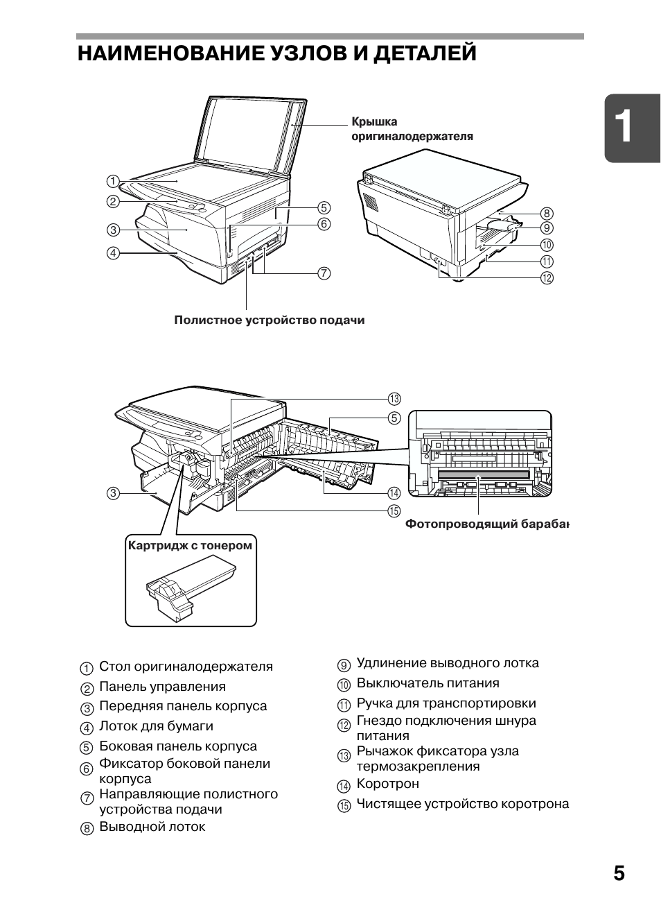 Инструкция деталей