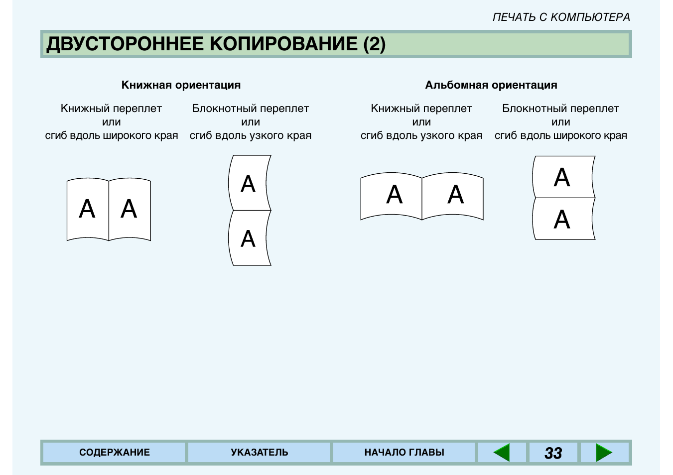 Ориентация печати. Двусторонняя печать относительно длинного края. Печать длинный край и короткий. Печать относительно короткого края. Переворачивать страницы относительно короткого края это как.