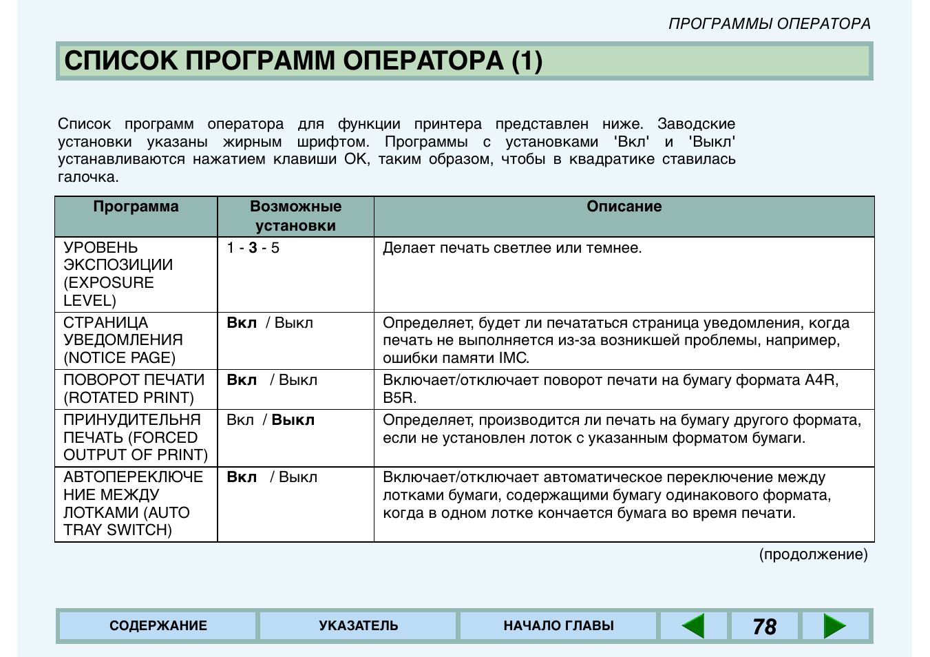 Оператор program. Список программ. Все карты программа список. АИ программа. Список программ КП.ФМ.