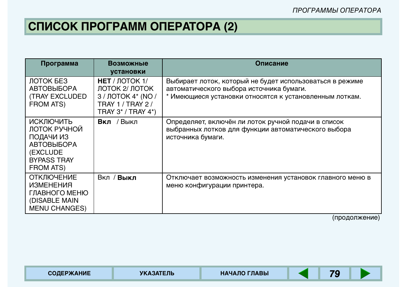 Список программа мир